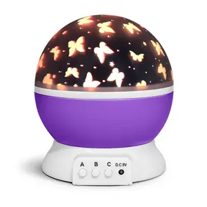 GabbaGoods LED Rotating Night Light Projector