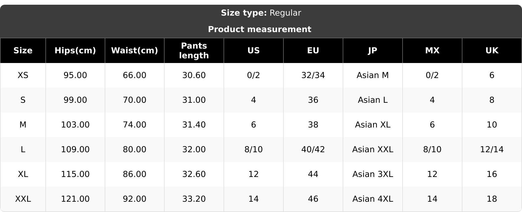 Women's High Waisted Denim Shorts, Multi Button Fly, Stretchy, Distressed Ripped, Pockets, Y2K Style, Chic, Casual Streetwear, Spring Summer
