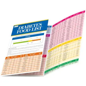 2 count   List, Laminated  Meal Plan & Grocery Chart with Serving Size, Carbs, Calories, and Glycemic Index for Nutrition,  Sugar Control and  Management