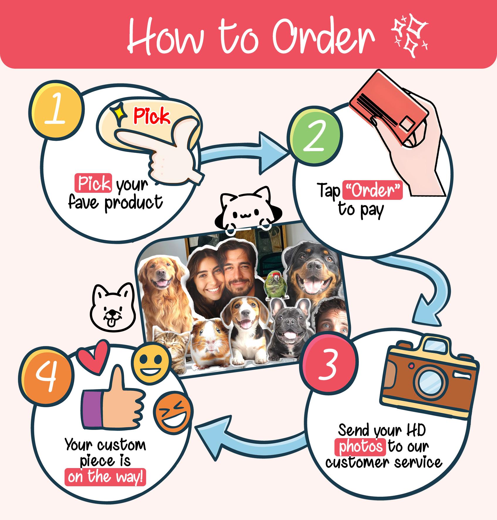 Personalized 3D Pet Pillow from Photo - Custom Double-Sided Cotton Memorial Gift for Animal Lovers & Dog Cat Fans - 7-18 Inch Sizes - Velvet PP Cotton Filled - Hidden Zipper Machine Washable - Perfect for Fathers Day Gifts