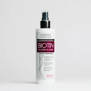 Advanced Clinicals Biotin Leave-In Conditioner – Strengthen, Smooth & Nourish Hair