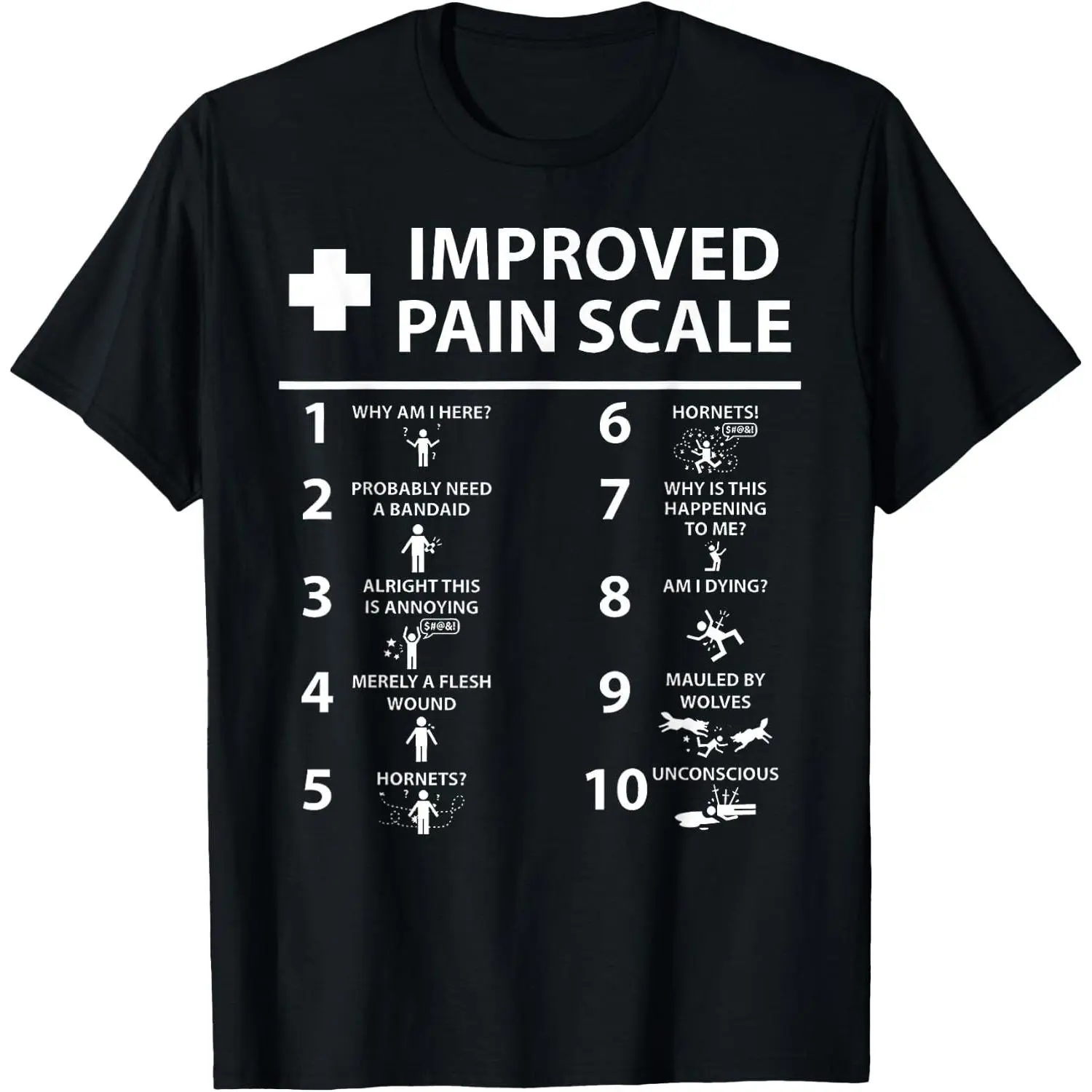 Improved Pain Scale Healthcare Nurse Pain Level Chart Doctor T-Shirt