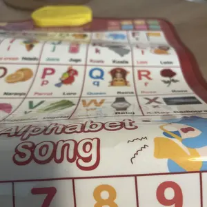 Product Review of Bilingual Talking Wall Chart for Kids – English & Spanish Learning Poster with Songs, ABCs, Numbers, Animal words & Piano – Interactive Educational Toy for Toddlers 1-6 – No Screen, Battery Powered classroom use Alphabet Preschool from 🤓**🍪