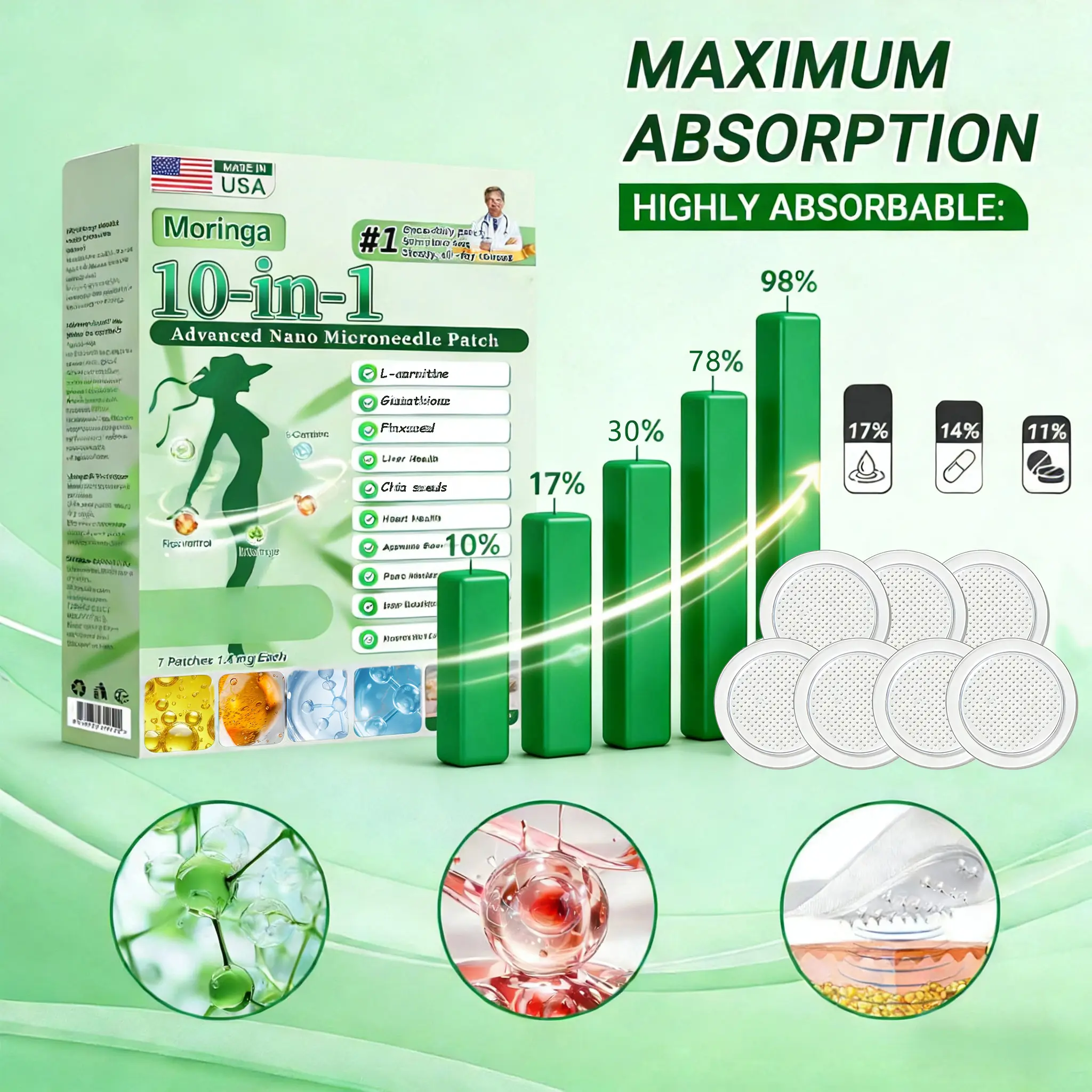 10-In-1 Advanced Nano Microdarts Moringa Face Mask Patch, Gentle Firming Natural Ingredient Formula, Body Care, Suitable for All Skin Types, Travel Essential, Daily Use