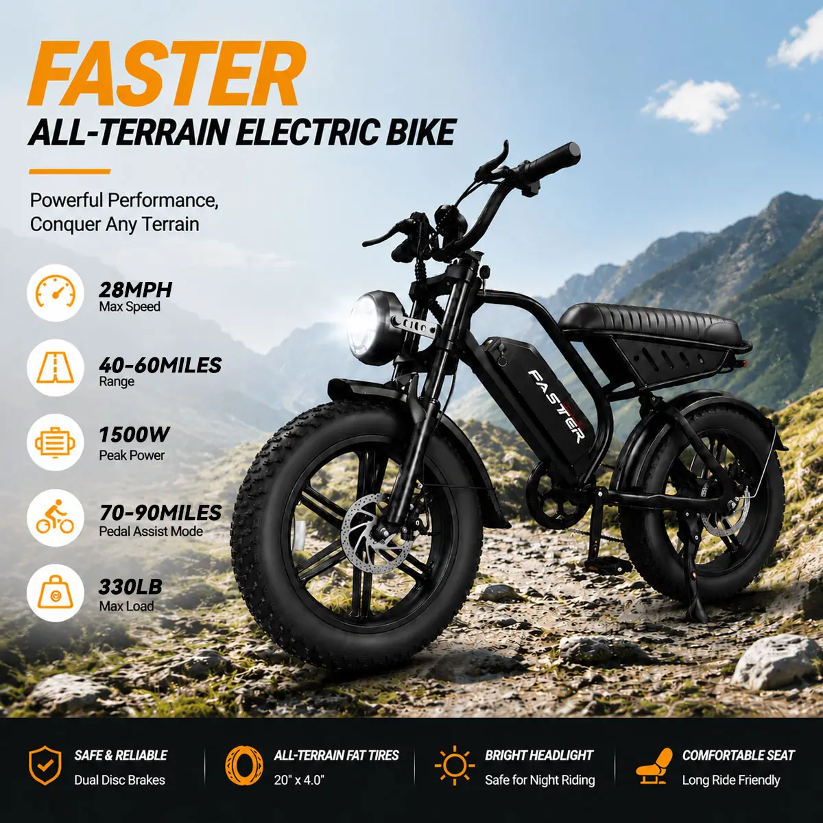 S51 Fat Tire Electric Bike for Adults, 20" All-Terrain Ebike with 1500W Motor, 28 MPH, Dual Suspension, 48V 15.6Ah Battery, 350 lb+ Capacity, UL 2849 Certified, Fat Tire Ebike, 350 Lb And Above