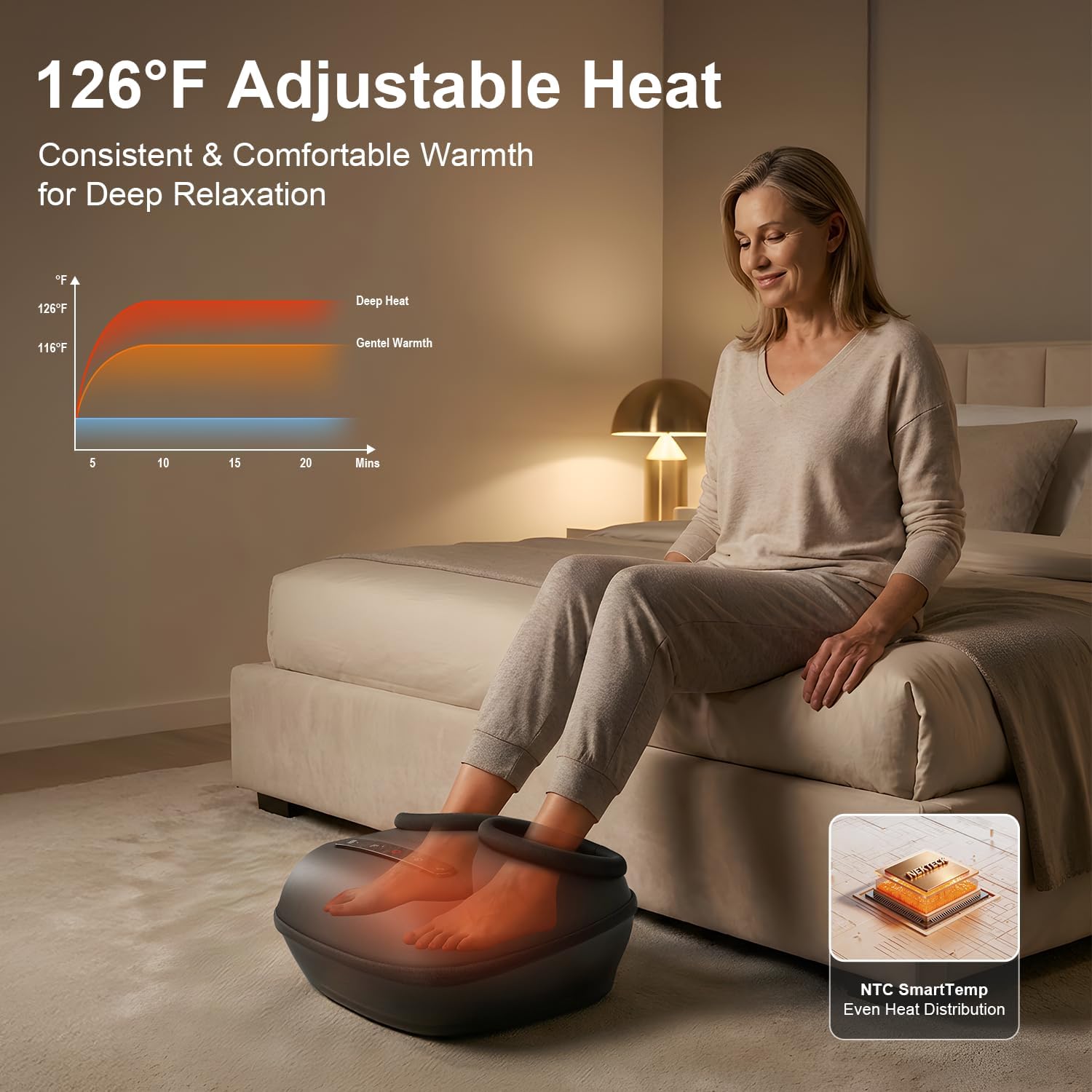 2026 Upgraded Nekteck Foot Massager with Heat, Electric Shiatsu Foot Massage Machine, Improves Blood Circulation, Relieves Plantar Fasciitis & Neuropathy, 3 Adjustable Intensities, Valentine’s Day Gifts for Men & Women 2026 Upgraded Nekteck Foot Massager with Heat, Electric Shiatsu Foot Massage Machine, Improves Blood Circulation, Relieves Plantar Fasciitis & Neuropathy, 3 Adjustable Intensities, Valentine’s Day Gifts for Men & Women