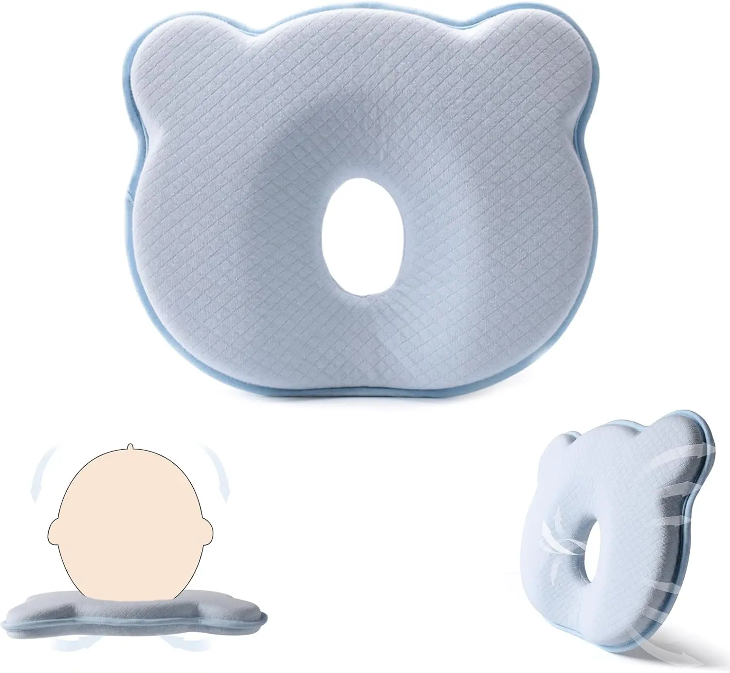 Memory Foam Pillow, Flat Head Prevention Pillow for Boys and Girls, Soft Breathable Support Cushion with Cute Bear Design, Blue