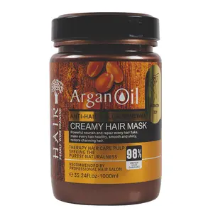 Hair loss treatment