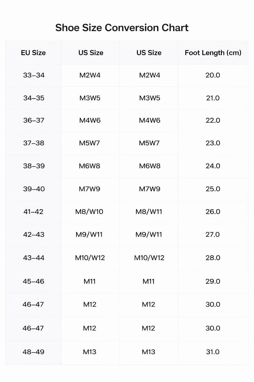 Crocs Classic Clog Comfortable Unisex Sport Sandal in White Verifiable, with credentials and supporting global authentication