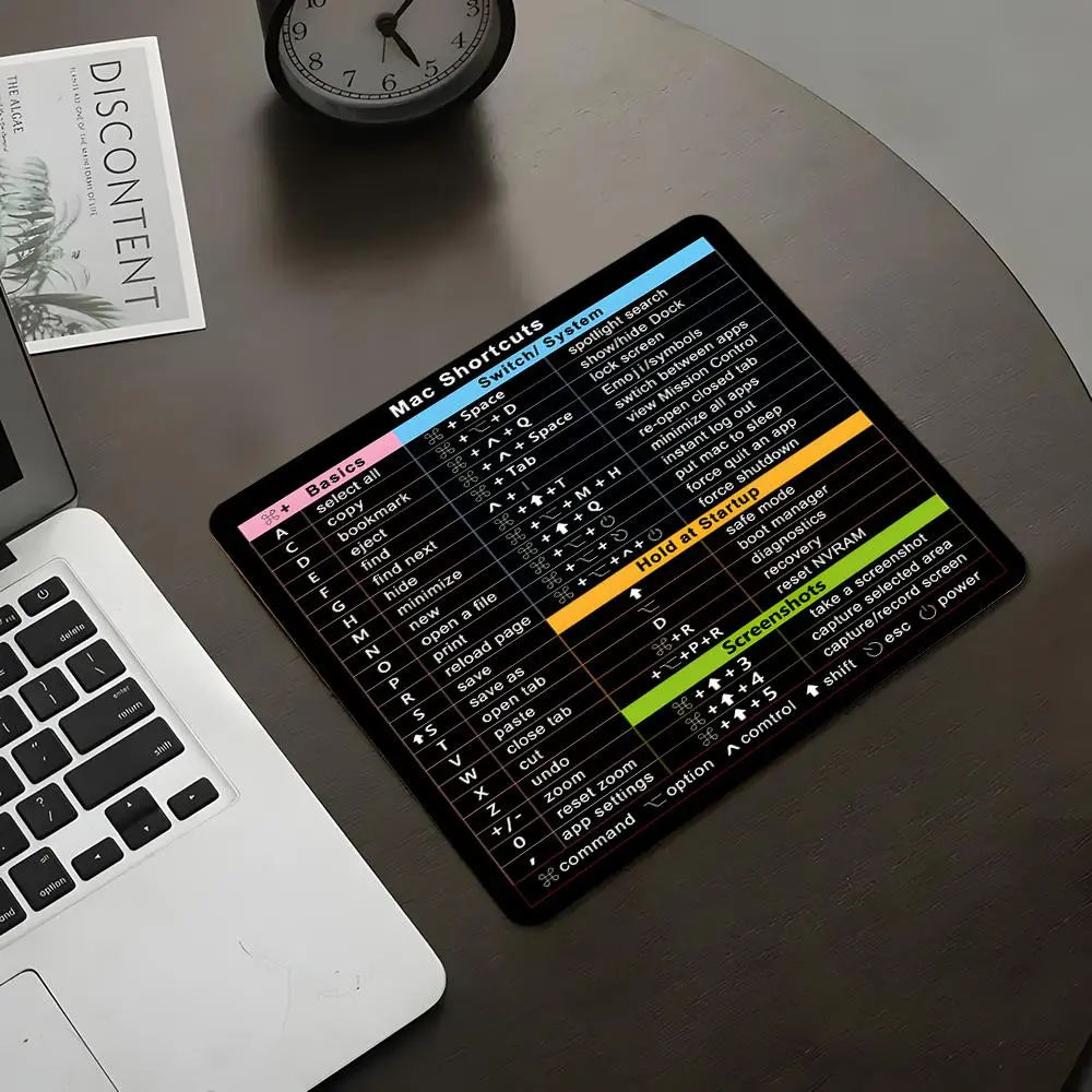 Keyboard Shortcut Square Gaming Mouse Pad, Color Coded Quick Reference Stylish Desktop Protector with Non-Slip Rubber Edges, Small Size for Laptops and Desktops, Ideal Gift for Kids and Gamers