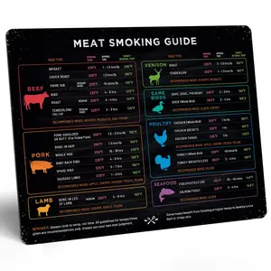 Levain & Co Magnetic Meat Smoking Guide Magnet - Home Kitchen Barbecue Accessory with 24+ Meat Temperature Chart, Temperature Monitoring for Smoker, Pellet Grill