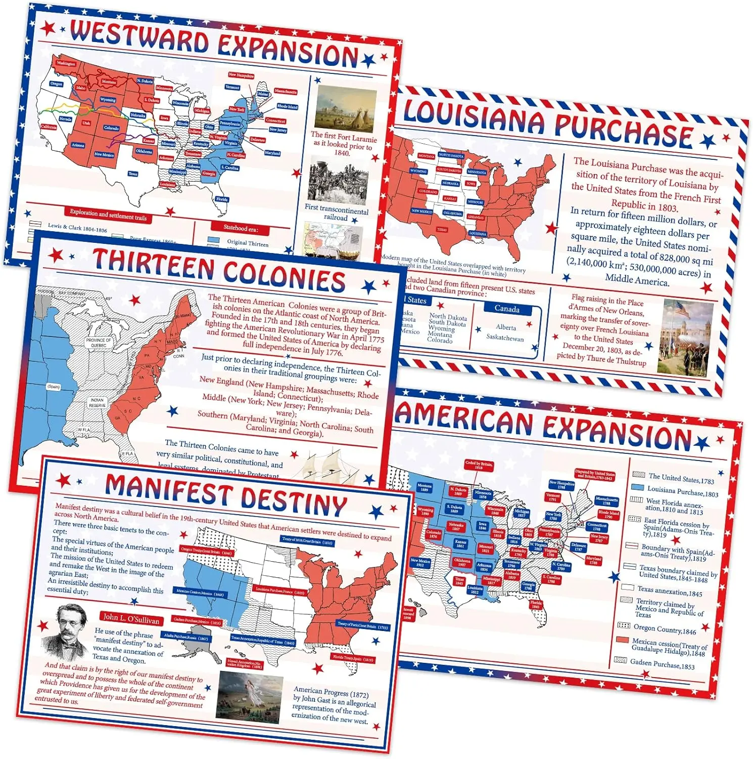 American History Expansion Poster Set (5-Piece, 16x11 in) - Classroom Office Decor, Home Decor, US History Teaching Supplies for Middle School Teachers, Perfect Gift