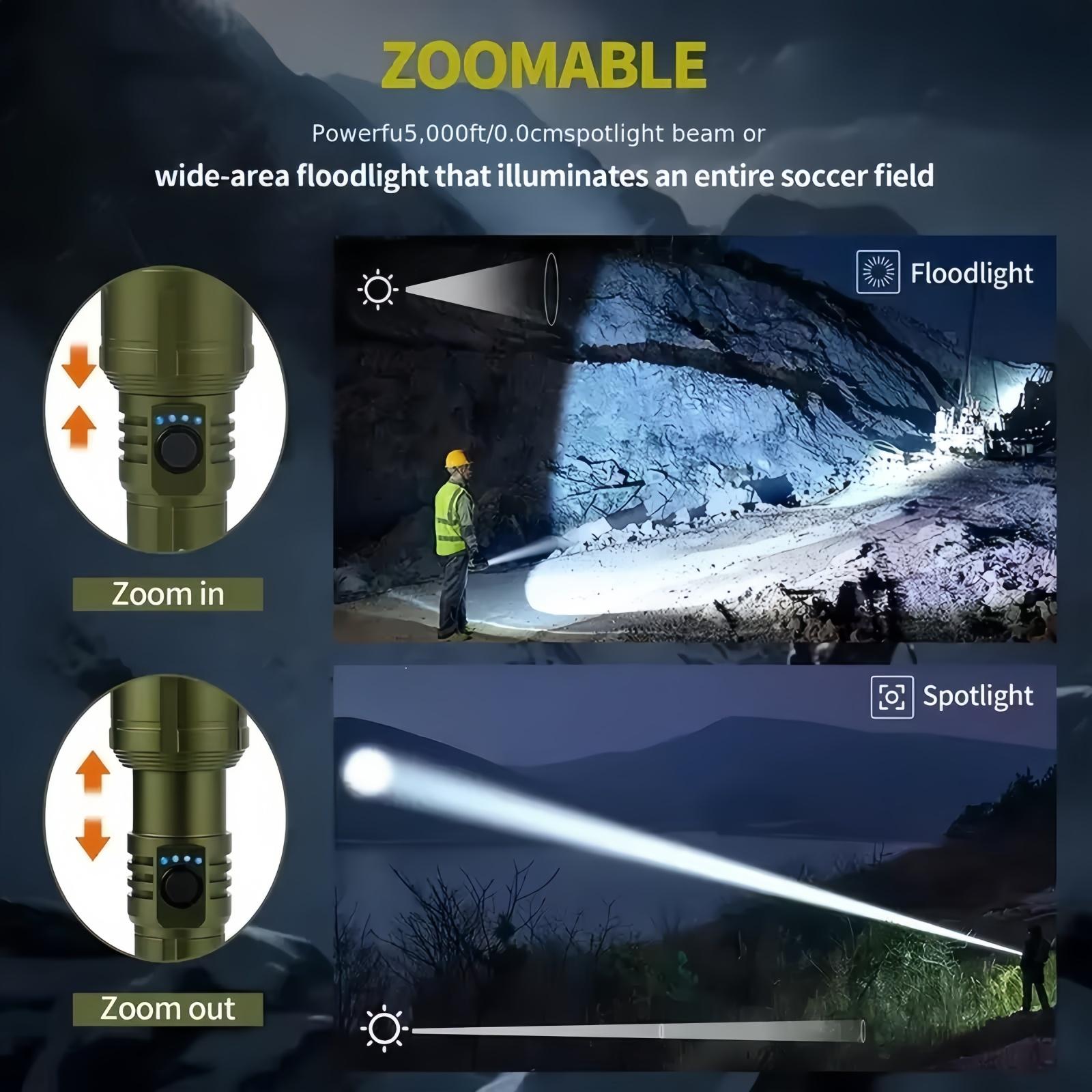 High-Lumen Pocket LED Flashlight – Aircraft-Grade Aluminum, IPX6 Waterproof, Zoomable Focus Beam, 5 Modes Rechargeable Tactical Light for Fishing, Camping & Emergency