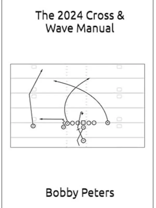 The 2024 Cross & Wave Manual