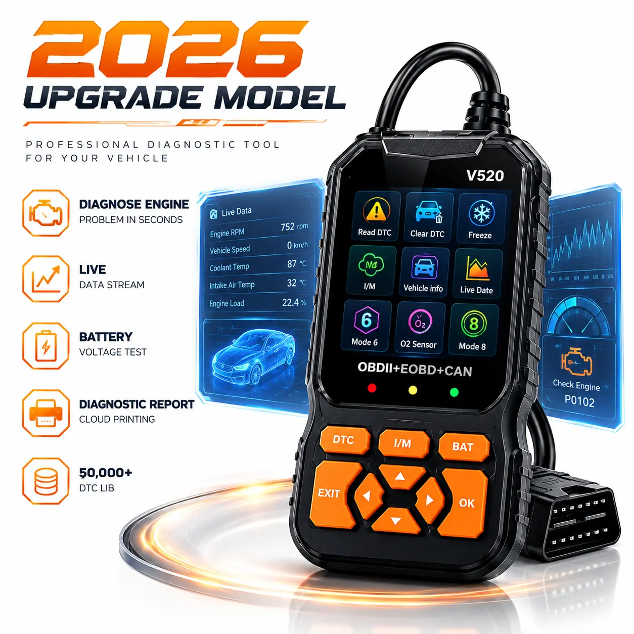 OBD2 Car Scanner Tool, Full-Function Code Reader with Engine Fault Code Reading & Clearing, Live Data, I/M Readiness, Freeze Frame, O2 Sensor Test, 16-Pin OBDII Diagnostic Capabilities,tools