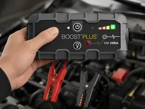 GB40 1000A Lithium Jump Starter, UltraSafe Portable Emergency Power Pack for Cars, Trucks and SUVs
