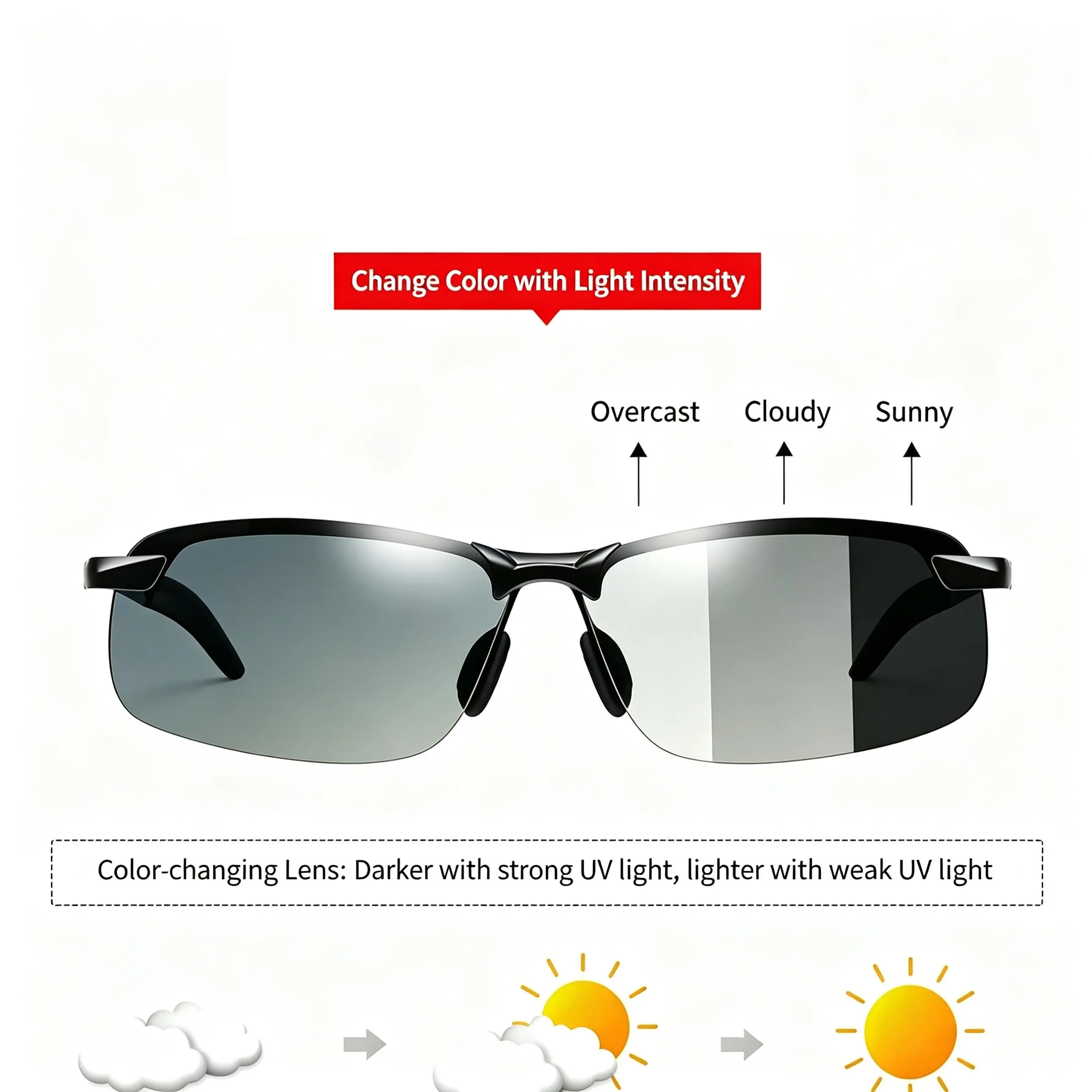 Paleshy hotochromic Polarized Sunglasses  UV Protection Safety Sunglasses for Men and Women Day and Night Spring Hinge Sports Driving Eyewear Anti Glare Eyestrain Eyeglasses