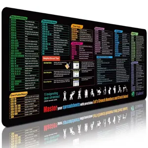 Quick Key Mouse Pad – Oversized Office Desk Pad with Excel Shortcuts, Anti-Slip Stitched Keyboard & Gaming Desk Mat, Perfect Employee Thank You Gift