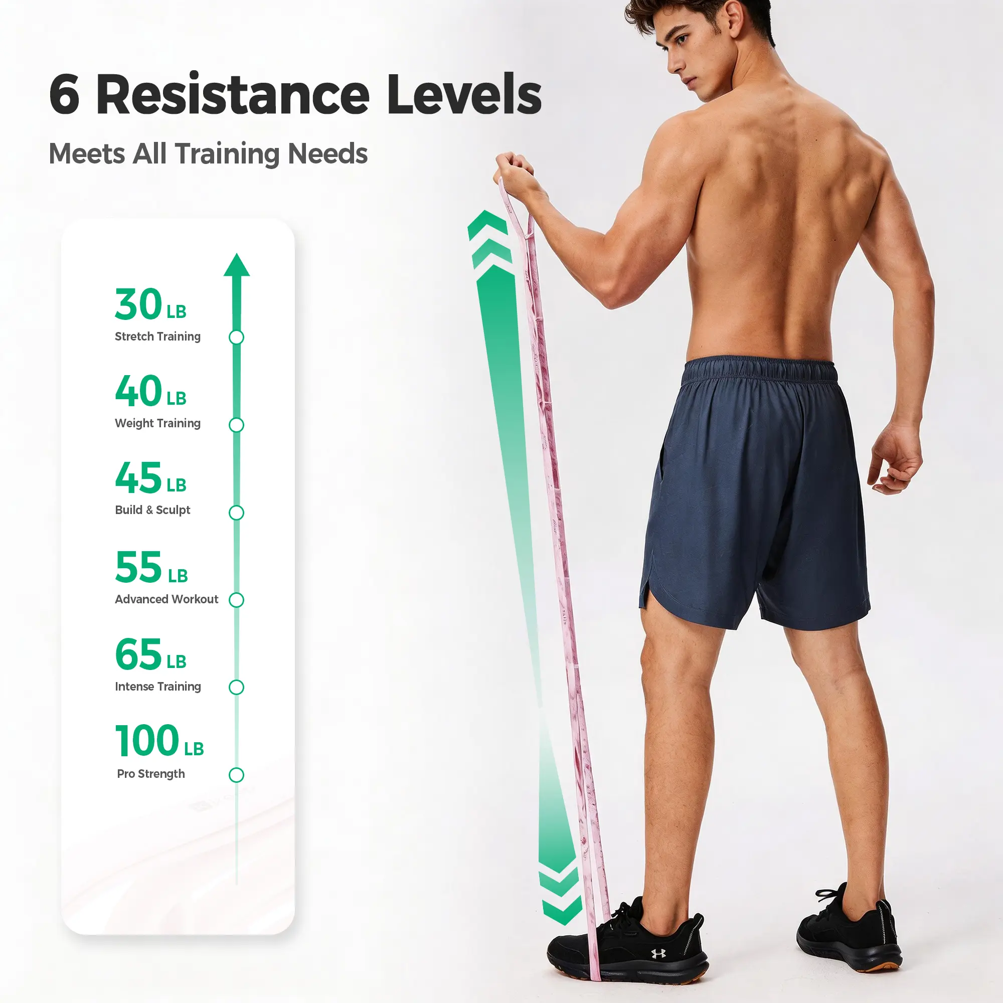 Keep Adjustable Resistance Bands, 30LBS-100LBS, Home Gym, Physical Therapy, Injury Recovery for Men & Women, SummerVibes