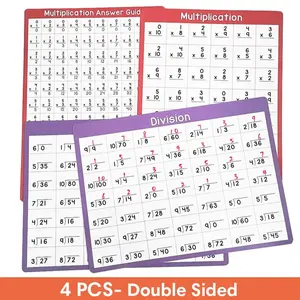 Reusable Dual-Sided Whiteboard for Math Practice, Includes Addition Subtraction Multiplication Division, Essential Math Center Set