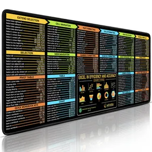 Excel Shortcuts Mouse Pad - Extended Large Creative Office Mouse Pad For Keyboard and Mouse, Non-Slip Base Excel Cheat Sheet Desk Pad computer desk