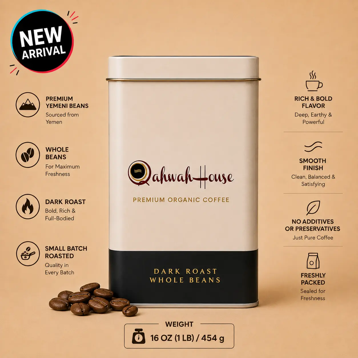 Roasted Whole Coffee Beans, Dark Roast, Espresso-Grade Whole Beans
