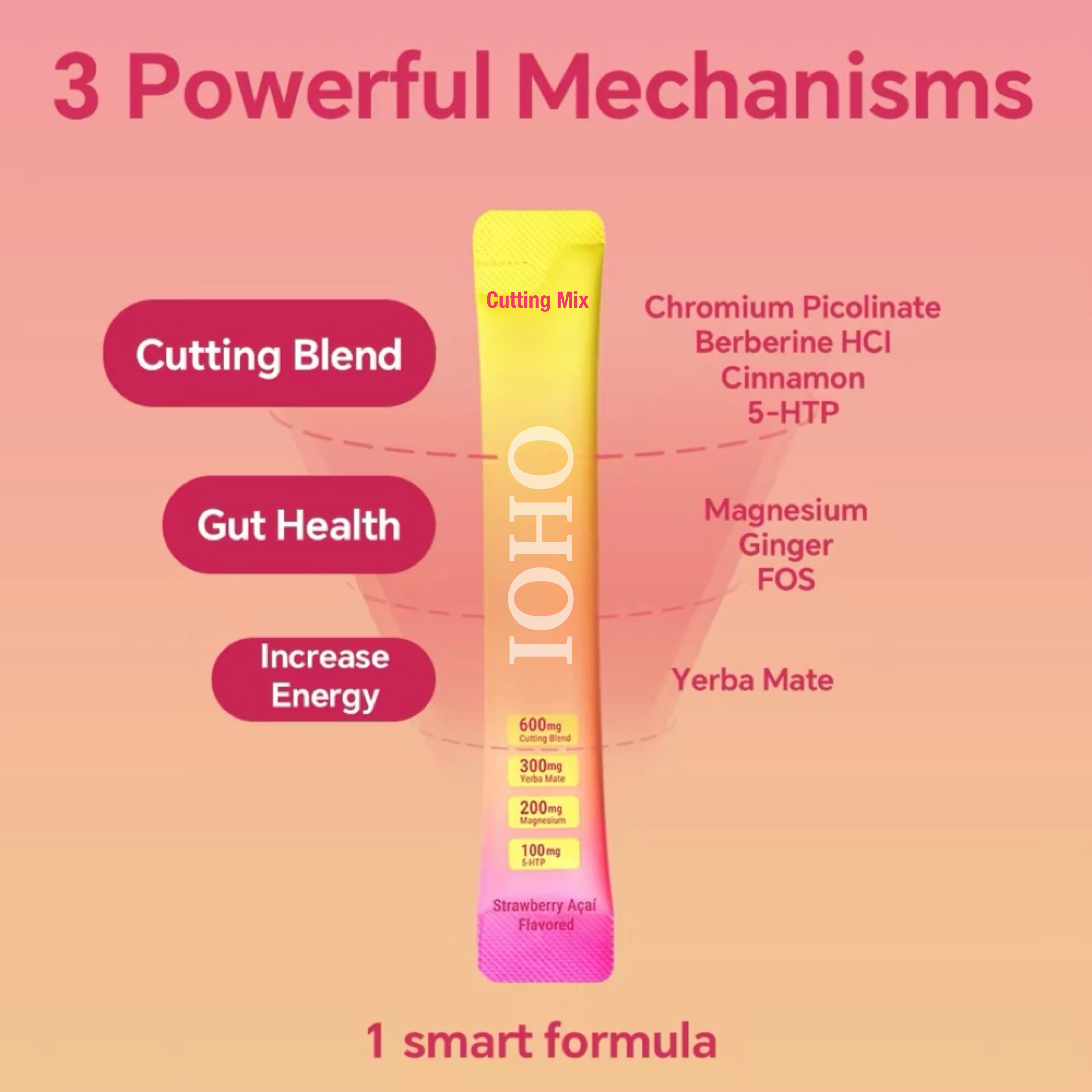 IOHO Cutting Drink Mix –| Strawberry Açaí Flavor – 30 Servings