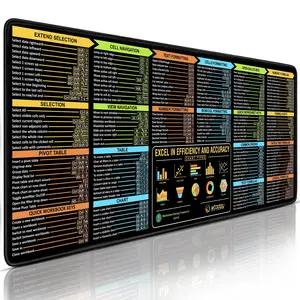 Excel Shortcuts Mouse Pad - Extended Large Creative Office Mouse Pad For Keyboard and Mouse, Non-Slip Base Excel Cheat Sheet Desk Pad computer desk