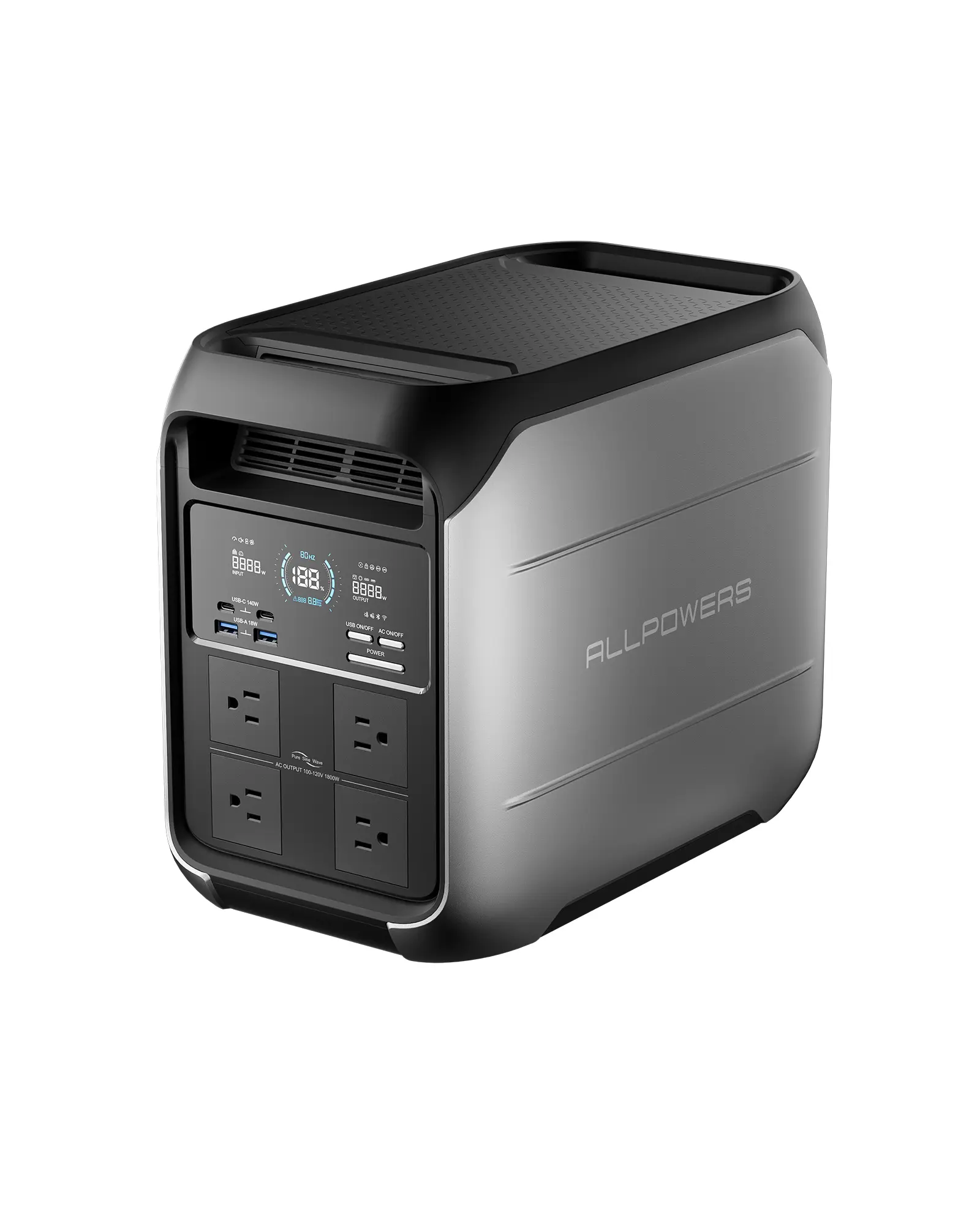 (2026 NEW)ALLPOWERS P1800 Portable Power Station 1024Wh,Fast charging,LiFeP04 Battery,Suitable for OutdoorCamping,RV,Home Backup Power Station Solar Generator