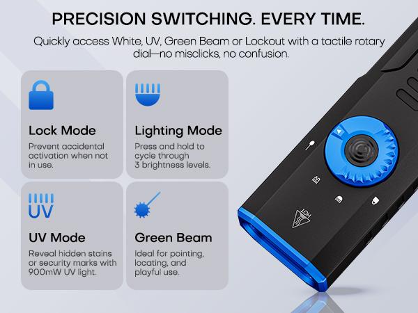 1500 Lumens Rechargeable EDC Flat Pro Flashlight with Green Beam, UV And White LED Combo, Portable Pocket Lights, Outdoors Emergency, Flashlight Super Bright Rechargeable, Rechargeable Flashlight, Flashlights Recharge, Flat Flashlight, Flashlight