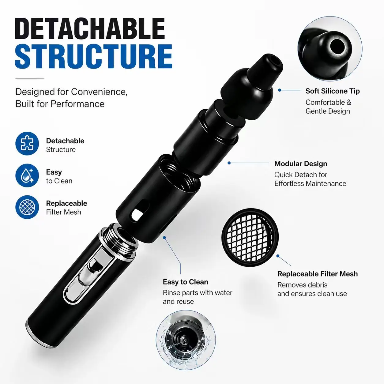 (Butane gas NOT Included) Portable butane lighter setfeaturing a refillable metal lighter, complete with a filterscreen, filter tip, and butane flow regulator; windproofdesign-ideal for camping, outdoor grilling, and lightingcandles.