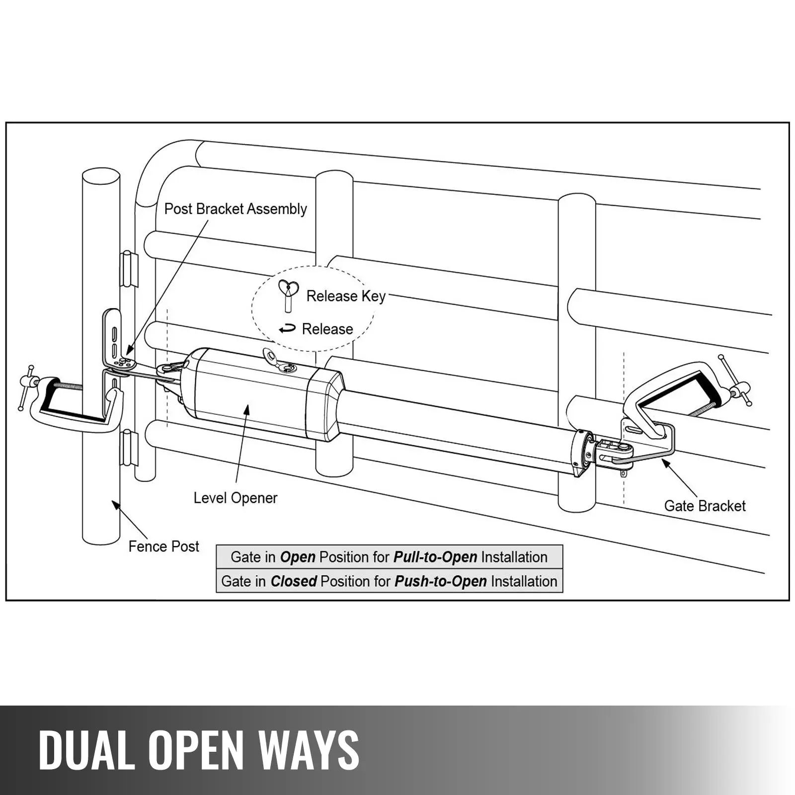 VEVOR Electric Gate Opener, Single Swing Gate Opener 16 mm/s Speed 80W Automatic Gate Openers with Remote Complete Kit Push/Pull-to-Open Up to 838 lbs & 18ft Door Opener for Chain Link Garage Farm