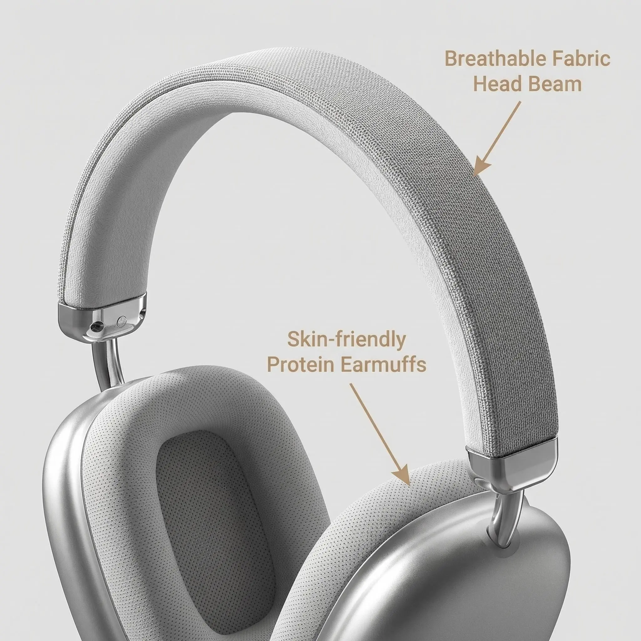 Wireless Over-Ear Bluetooth Headphones, Soft Earpads Hi-Fi Stereo with Mic and Long-Lasting Battery, Compatible with iPhone and Laptops, Headphone for Travel, Work, Sports and Gaming