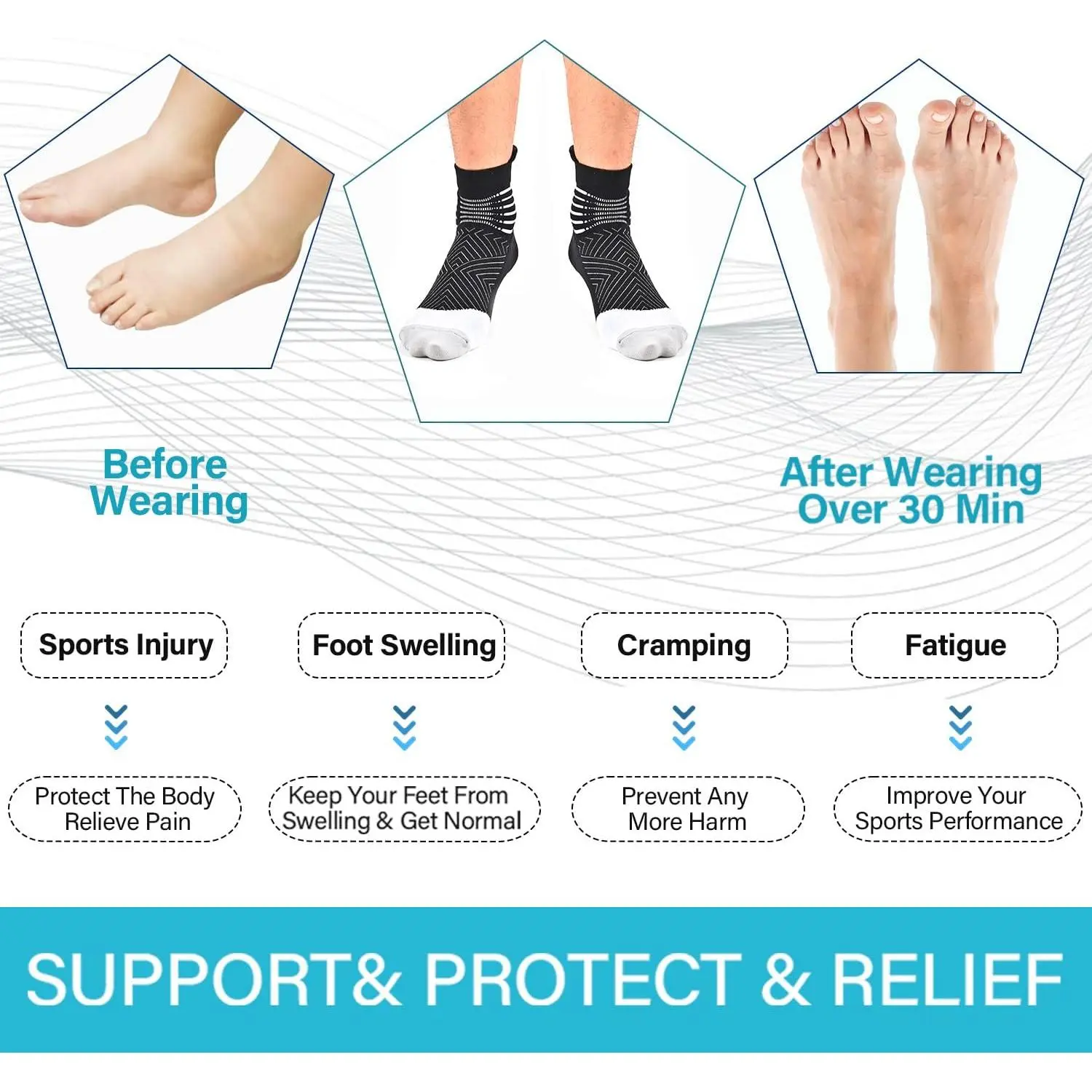 Compression Ankle Support Socks Women - Coolmax Wicking, Cushioned Athletic, Plantar Fasciitis Relief 2/3/6 Pairs Compression Ankle Support Socks Women - Coolmax Wicking, Cushioned Athletic, Plantar Fasciitis Relief 2/3/6 Pairs