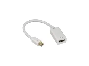 Nippon Labs Mini DisplayPort 1.2 to HDMI Passive Adapter 4K, White MiniDP to HDMI Converter Adapter, 30DP-MDP-HM-4K