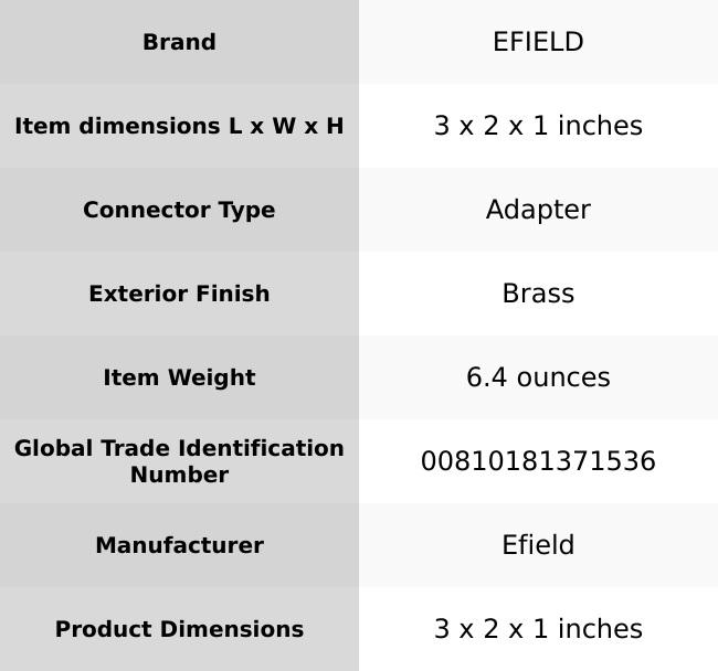 30-Pack 1/2" PEX A Expansion x 1/2" CPVC Coupling (Lead Free)
