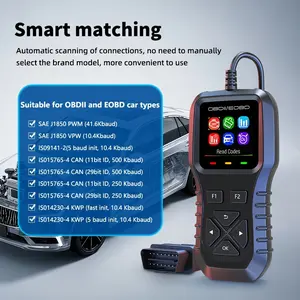 2025 Compact OBD2 Scanner - Automotive Engine Fault Code Reader, USB-Powered, Automatic Fast Read High Speed Scanning, 99% Post-1996 Gasoline Vehicle Compatible, Real-Time Data Stream, Battery Test, Cost-Effective Car Repair Diagnostic Tool
