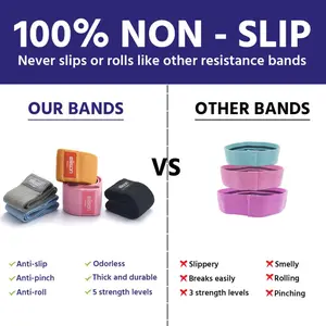 EILISON GLAMFIT Booty Resistance Bands for Women – Set of 5 | Exercise & Fitness Bands for Legs and Butt | Premium Cotton Loops for Hip, Thigh, and Glute Workouts | Elastic Strength Squat Bands