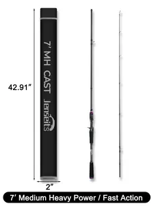 Jenseits 7' Purple Carbon Fiber Fishing Rod – 2-Piece Portable Casting Pole, Saltwater Resistant Guides, Cork+EVA Handle – Ideal for Bass, Trout, Inshore & Surf