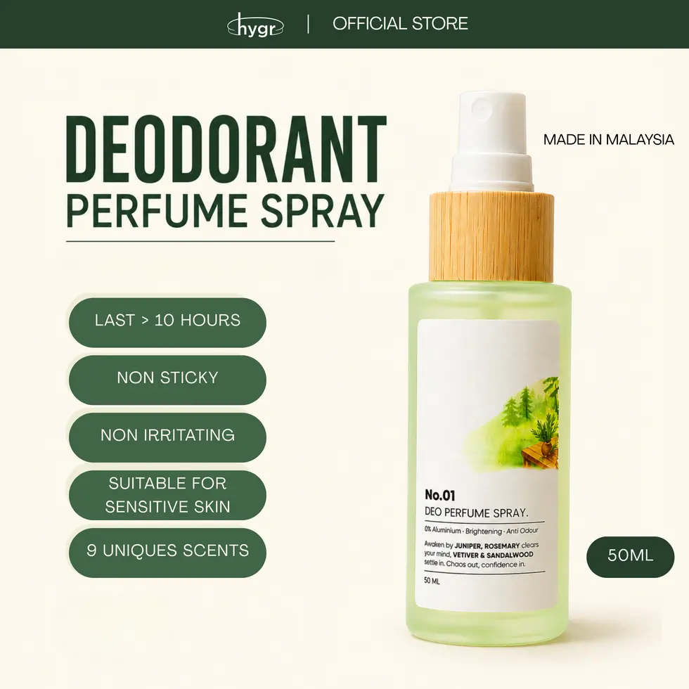 Deodorant Spray Perfume Refillable Neutralise Body Odour Long Lasting Aluminium-Free Non Sticky