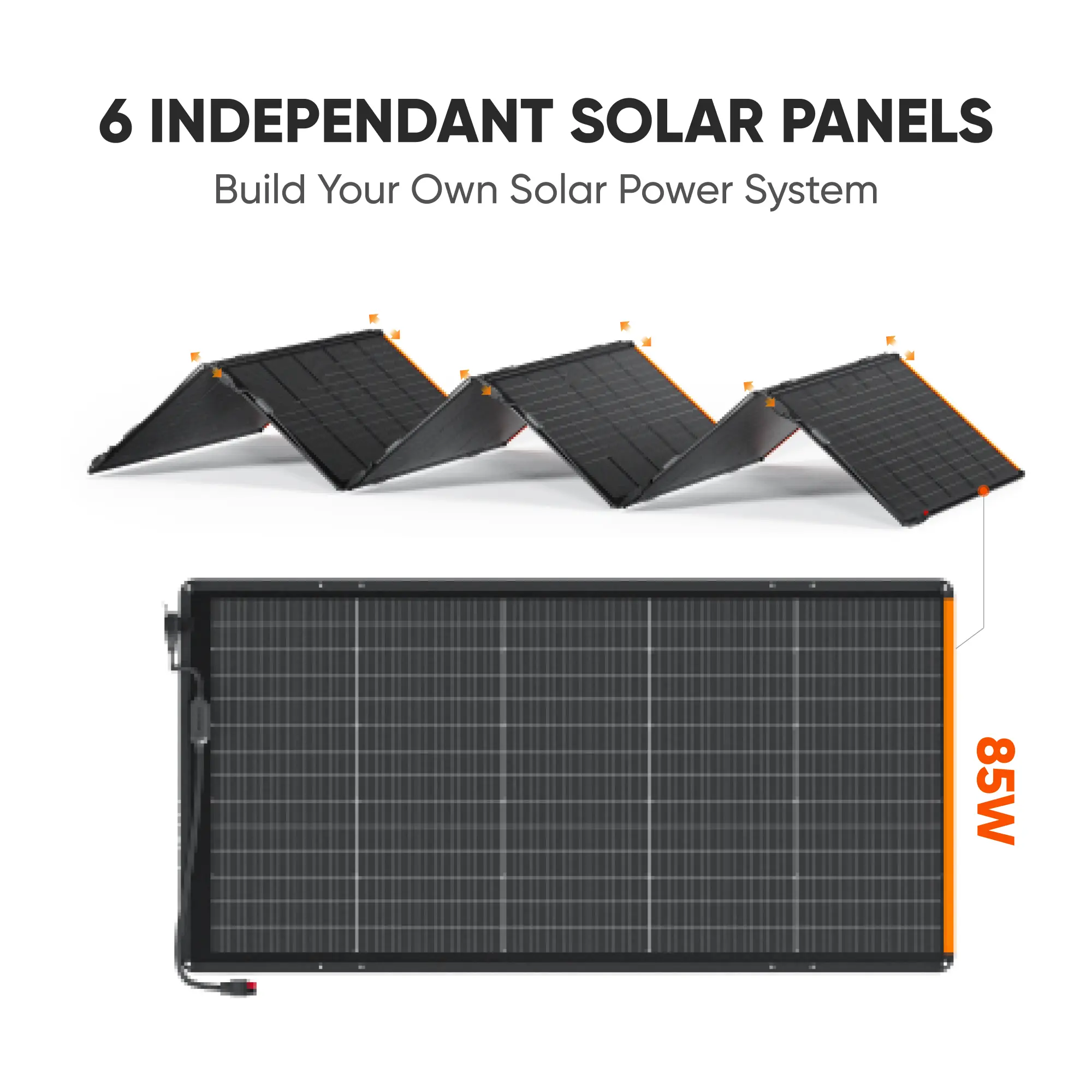 Jackery SolarSaga 500X Solar Panels, 500W Power Output, 25% High Bifacial Conversion Efficiency, Compatible with Explorer 5000 Plus,IP68 Rated for Outdoor Camping,RVs,and Off-Grid Living