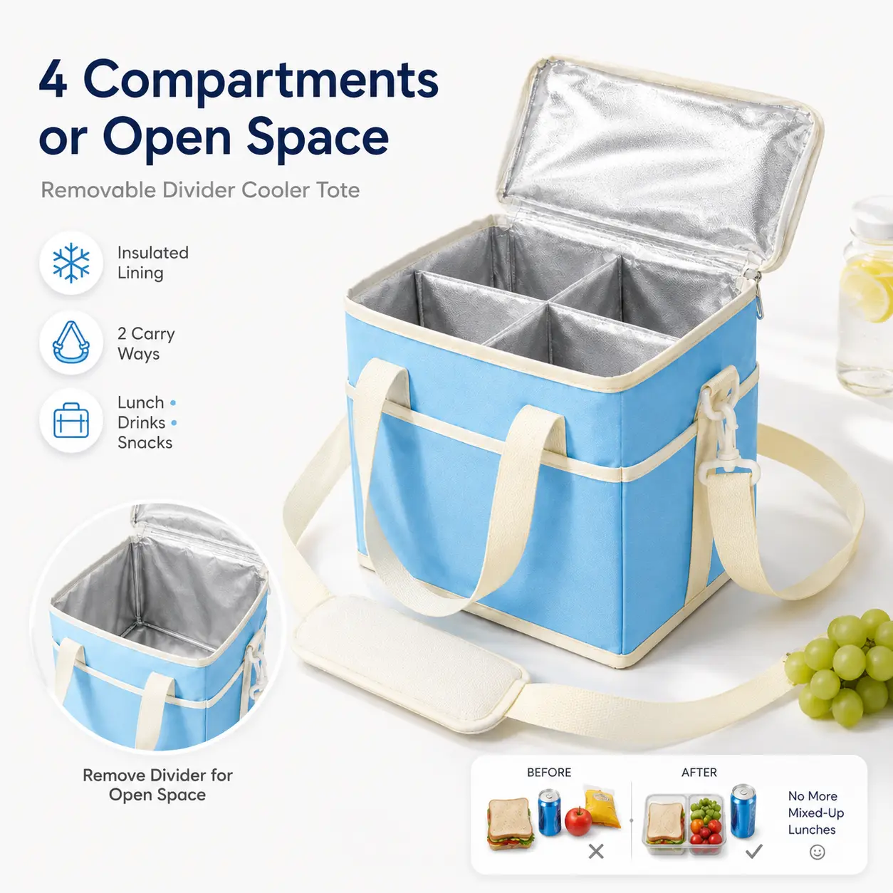 4 Section Insulated Beverage Storage Bag with Lid, Family Size Cup and Bottle Organizer Tote for Tumblers, Water Bottles, Car Travel, Beach, Camping & Sports