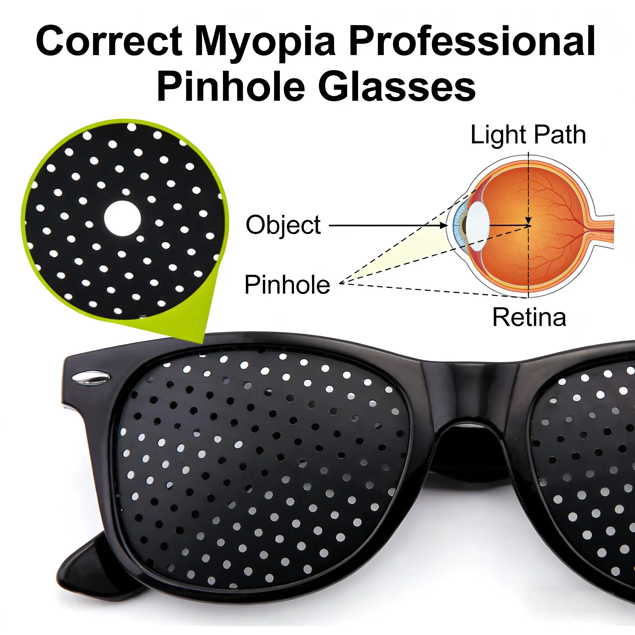 Pinhole Training Glasses with Black Square Frame, Full Rim Lightweight Plastic Eyewear for Unisex Vision Training and Screen Strain Relief (Single Item)