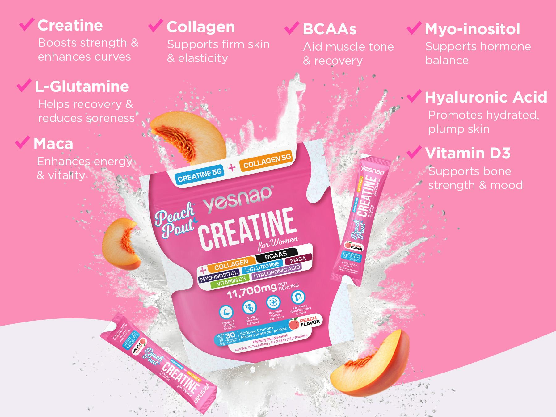 YESNAP PeachPout Creatine for Women, 5g Creatine Monohydrate + 5g Collagen Powder, Myo-Inositol & BCAA, MACA, Hyaluronic Acid, Delicious Peach Flavor, 30 Packets, All-in-One Women Wellness Supplement