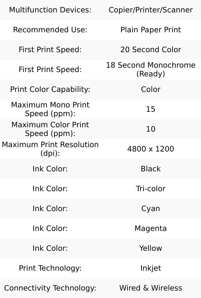 HP ENVY Photo 7975 Wired & Wireless Inkjet Multifunction Printer Color B63K3AB1H