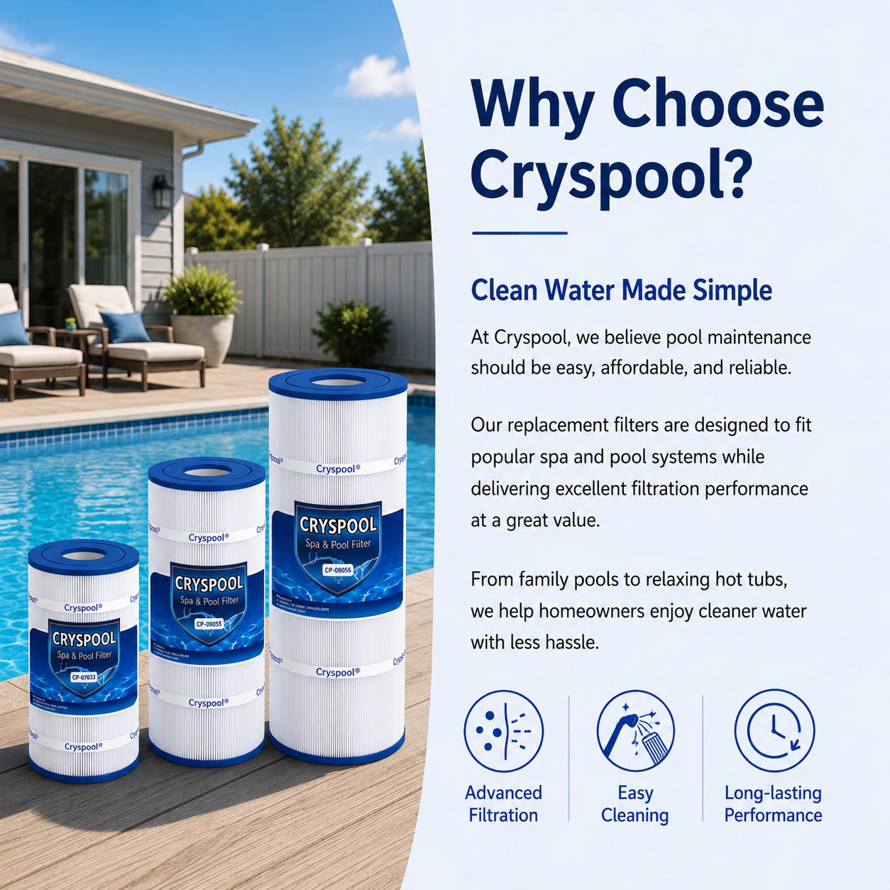 C1200 Filter Compatible with Hayward C1200, CX1200RE,C-8412, Ultra-B2, FC-1293, PA120, Cryspool 120 Sq. Ft Pool Filter Cartridge, 1 Pack, Reusable, Reinforced Cap, 23-5/16 Inches, 23-5/16" X 8-15/16" X 4"