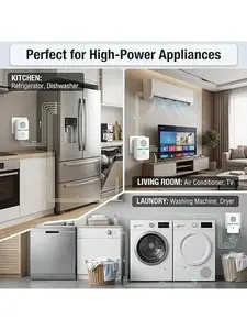 2026 New Plug-in Power Factor Energy Saver – Energy Saving Box, a voltage optimization energy-saving device designed for home and office use.
