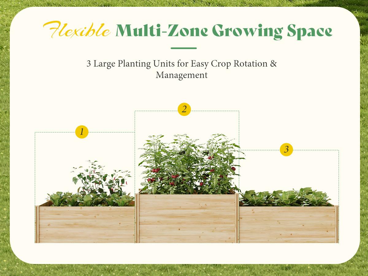 [Spring Sale] AMERLIFE 2 Tier Raised Garden Bed, Mortise & Tenon Structure 23 Inch Depth Fir Wood Planter Box, 3-Section with Open Base, Ideal for Vegetables, Flowers, Herbs in Backyard/Garden/Patio, 142x49x24 in