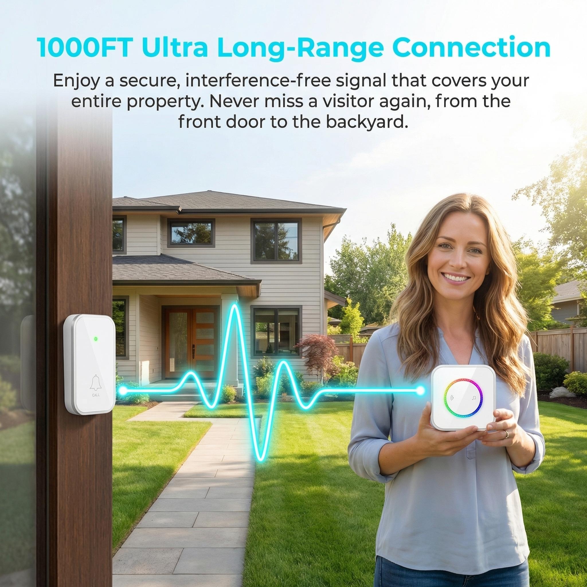Wireless Doorbell, Waterproof Door Bell Ringer Wireless 1000ft Range, 45 Chimes 3 Volume Levels LED Flash, Door Bells & Chimes for Home/Classroom/Office