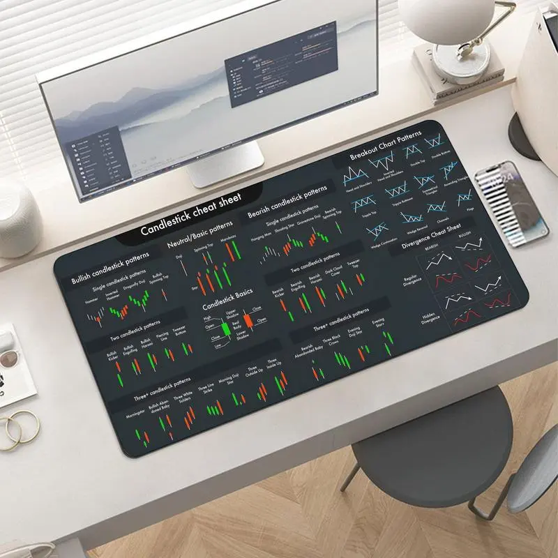 Stock Market Invest Day Trader Trading Large Extended Mouse Pad & Keyboard Laptop Mat in Non-Slip Base Office Desk Decor Stylish & Functional
